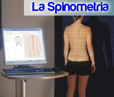 Spinometria